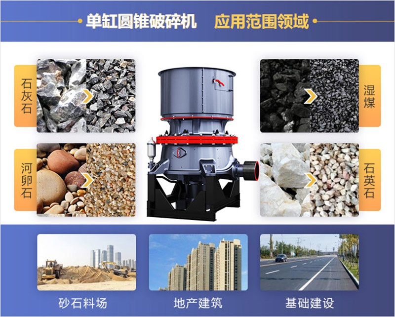 圓錐破應用領(lǐng)域 圓錐破應用領(lǐng)域