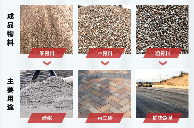 建筑垃圾再生骨料應(yīng)用前景很廣 建筑垃圾再生骨料應(yīng)用前景很廣