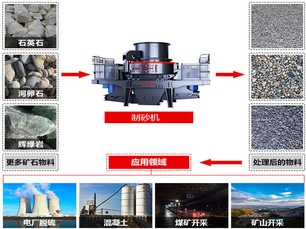 物料圖片 物料圖片