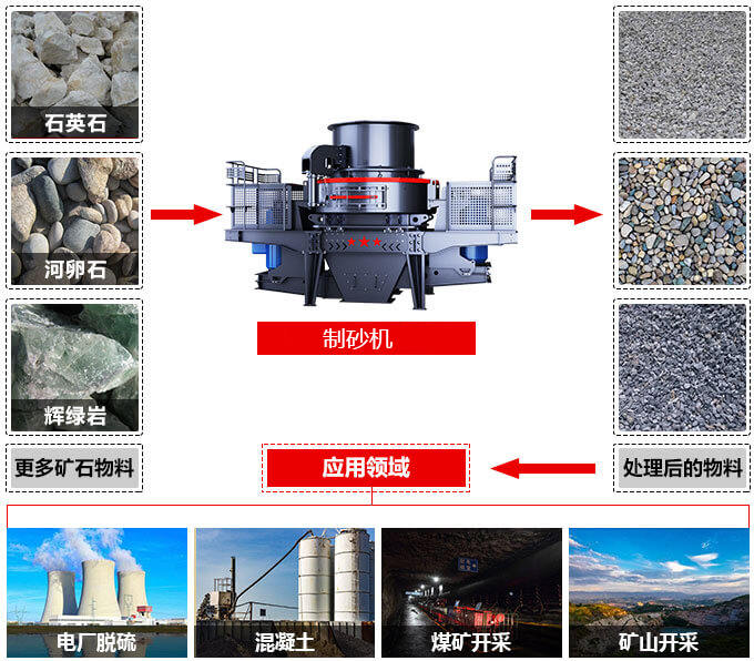 物料圖片 物料圖片