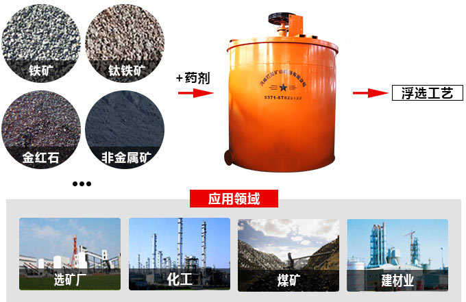 物料圖片 物料圖片