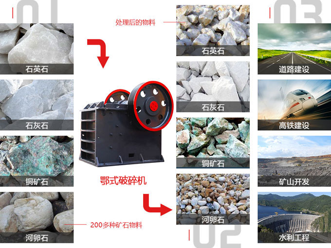 物料圖片 物料圖片