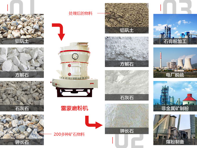 物料圖片 物料圖片