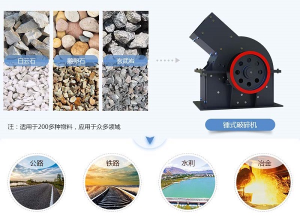 PC400×300錘式破碎機 PC400×300錘式破碎機