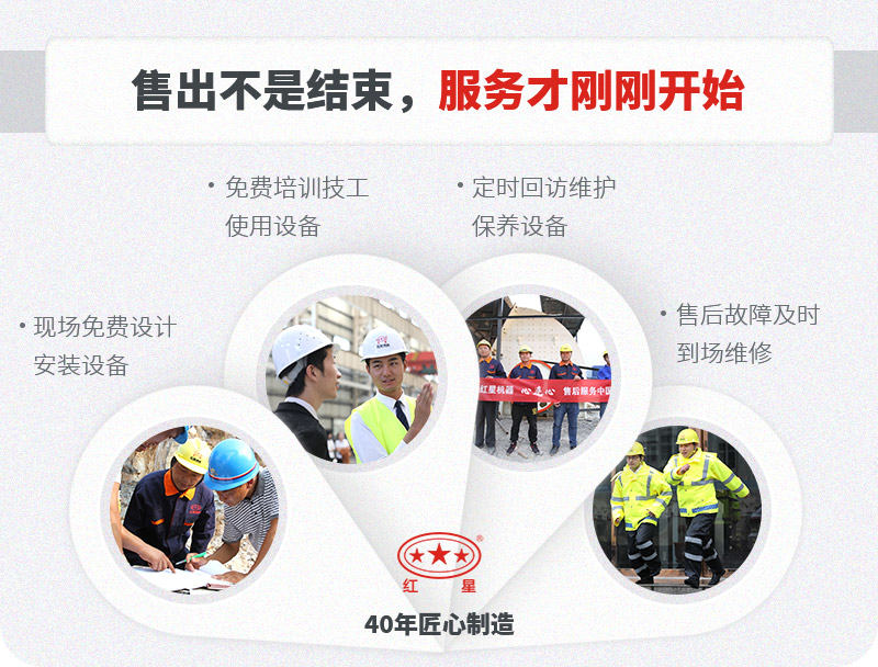 一站式售后，服務貼心，生產放心