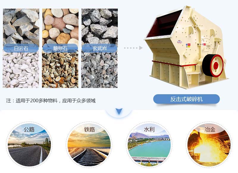 反擊式破碎機(jī)應(yīng)用范圍 反擊式破碎機(jī)應(yīng)用范圍