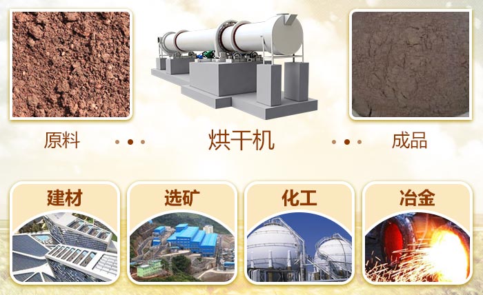 泥土烘干機(jī) 泥土烘干機(jī)