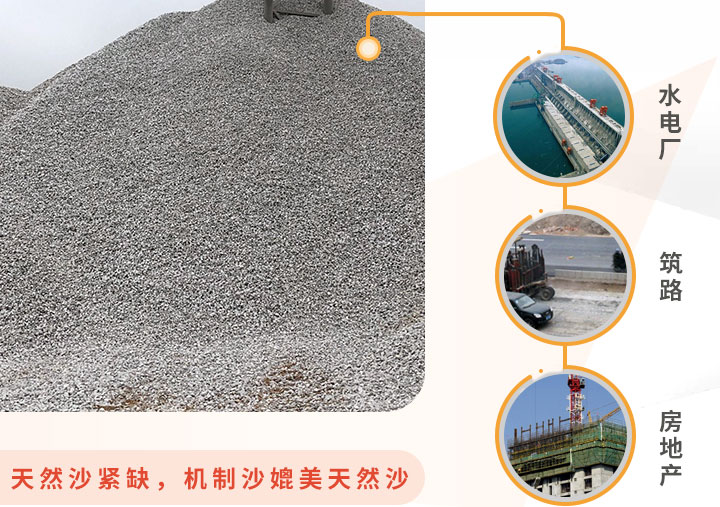 機制沙應(yīng)用領(lǐng)域 機制沙應(yīng)用領(lǐng)域