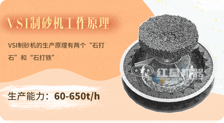 制砂機(jī)原理動圖 制砂機(jī)原理動圖