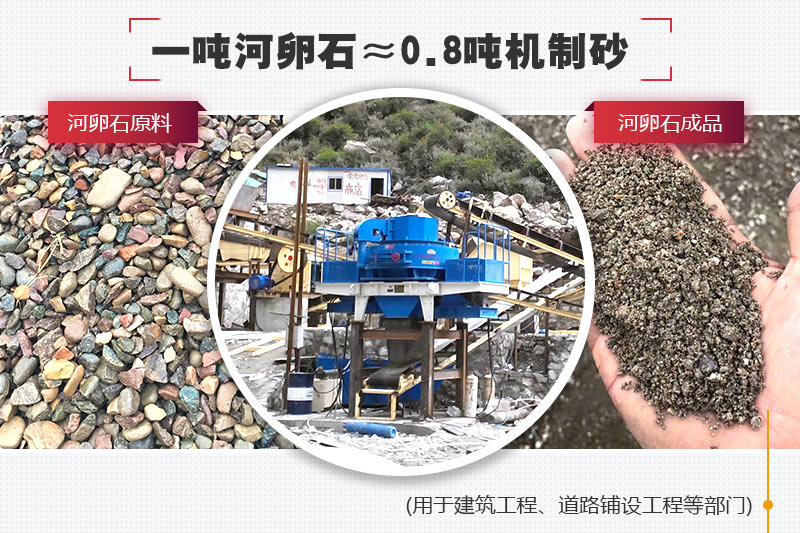 河卵石制砂機現(xiàn)場作業(yè)圖 河卵石制砂機現(xiàn)場作業(yè)圖