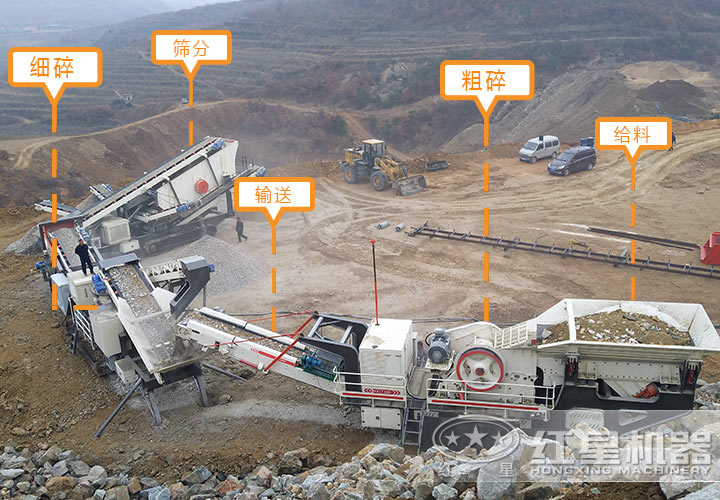 混凝土破碎生產(chǎn)流程 混凝土破碎生產(chǎn)流程