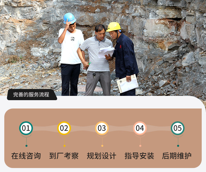 紅星服務(wù) 紅星服務(wù)