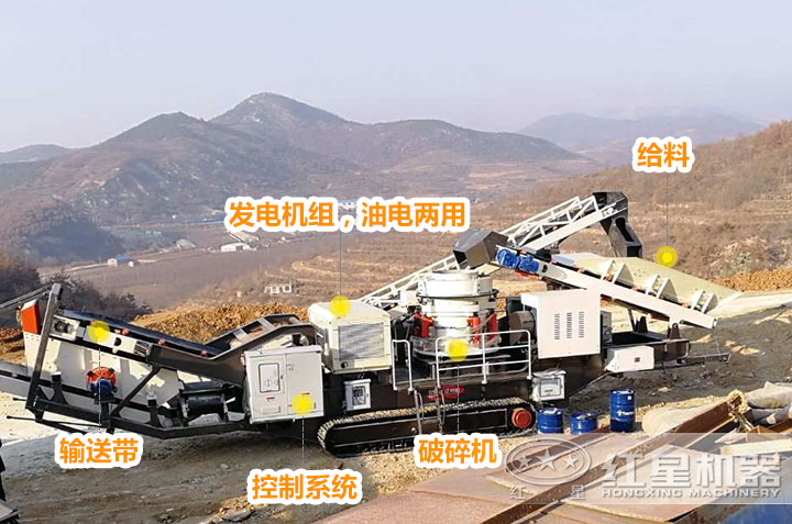 移動磕石機結構組成 移動磕石機結構組成