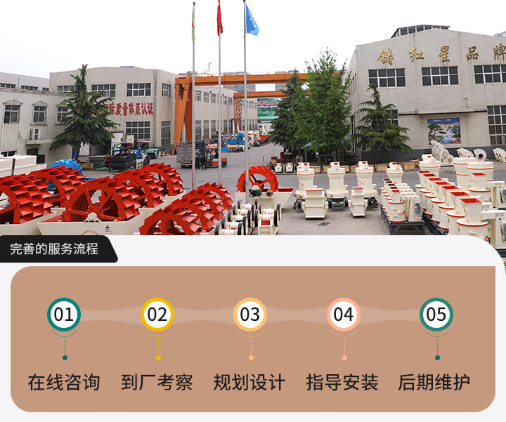 紅星服務(wù)流程 紅星服務(wù)流程