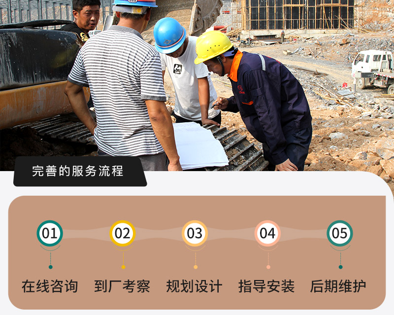 紅星服務流程 紅星服務流程