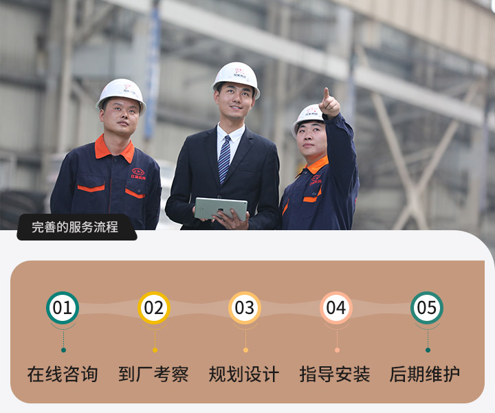 紅星服務流程 紅星服務流程