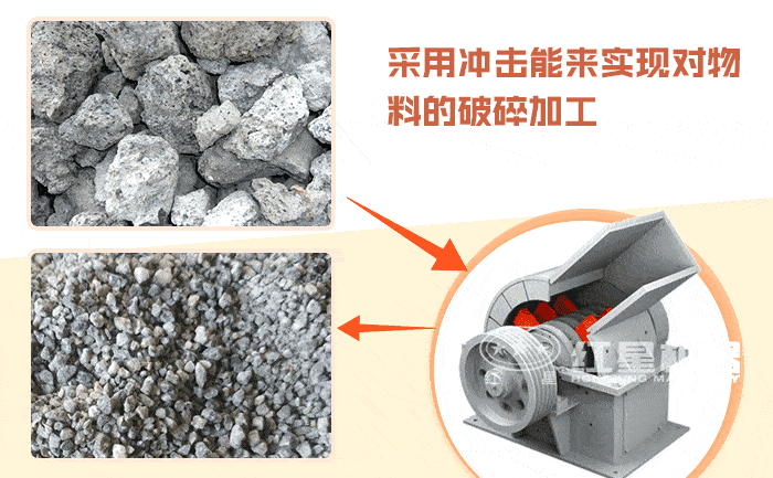 錘式破碎機(jī)優(yōu)勢(shì)圖 錘式破碎機(jī)優(yōu)勢(shì)圖