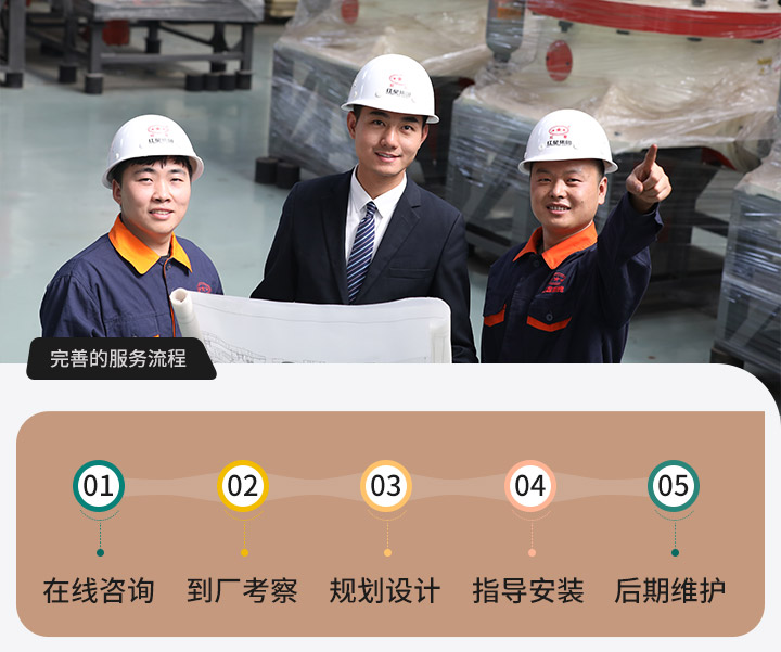 紅星服務(wù)流程 紅星服務(wù)流程