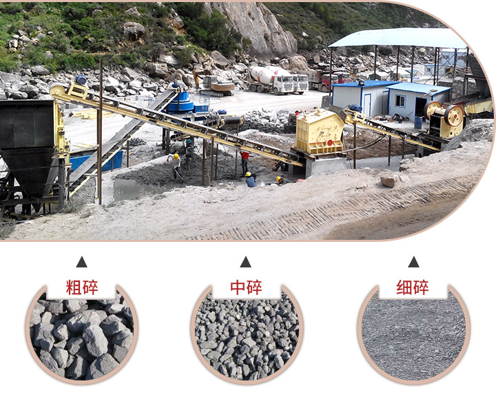石灰?guī)r制砂生產(chǎn)線現(xiàn)場(chǎng) 石灰?guī)r制砂生產(chǎn)線現(xiàn)場(chǎng)
