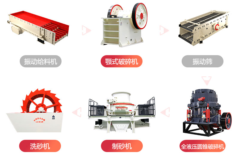 制沙設(shè)備 制沙設(shè)備
