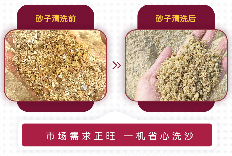 砂子清洗前后對比圖 砂子清洗前后對比圖