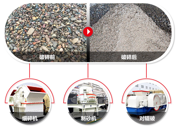 多種機(jī)器皆可實現(xiàn)石頭打成沙 多種機(jī)器皆可實現(xiàn)石頭打成沙