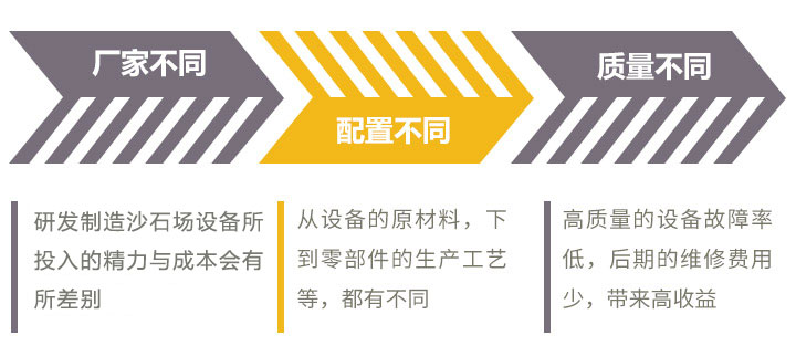 市場價格影響因素 市場價格影響因素