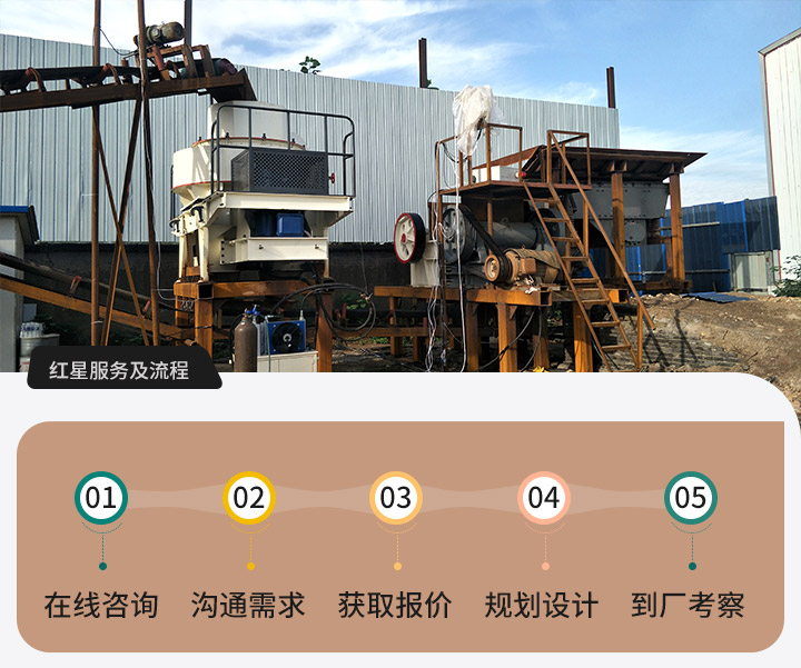 獲取報(bào)價(jià)方式 獲取報(bào)價(jià)方式