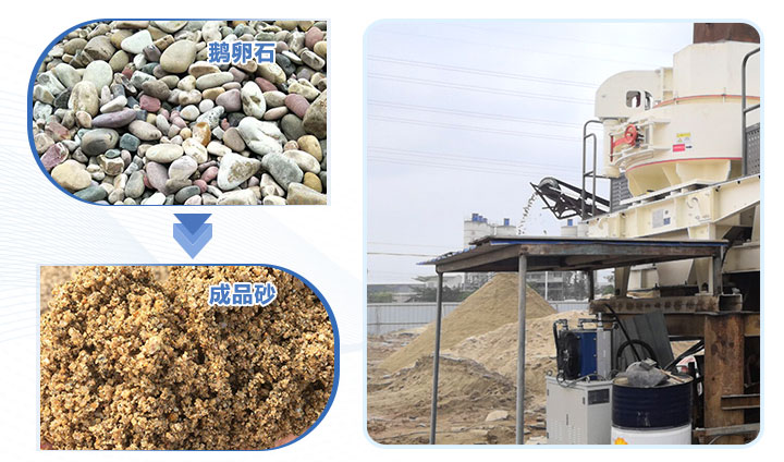 石頭粉碎成沙現(xiàn)場及成品 石頭粉碎成沙現(xiàn)場及成品