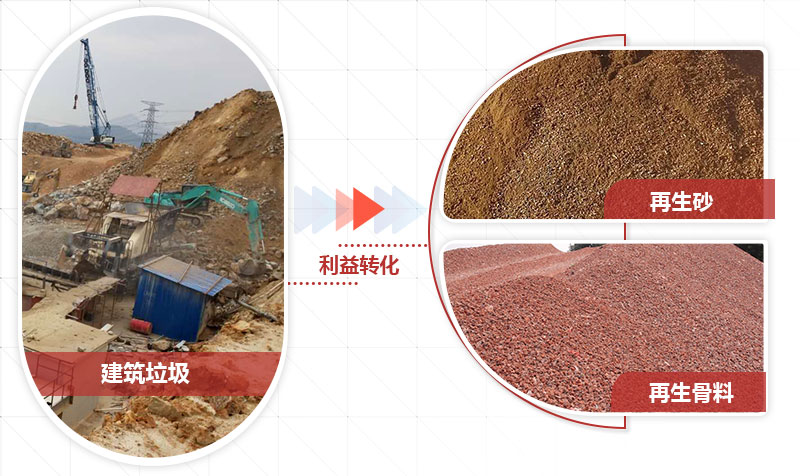 建筑垃圾成品展示 建筑垃圾成品展示