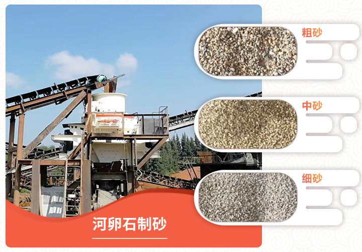 河卵石制沙及成品展示 河卵石制沙及成品展示