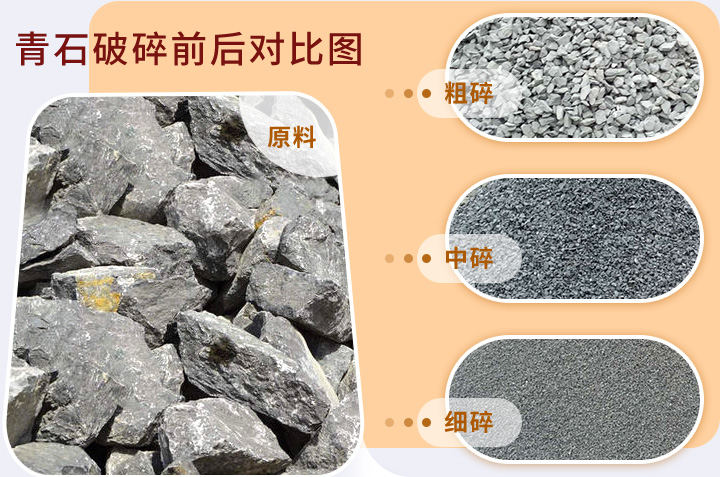青石破碎前后對(duì)比 青石破碎前后對(duì)比