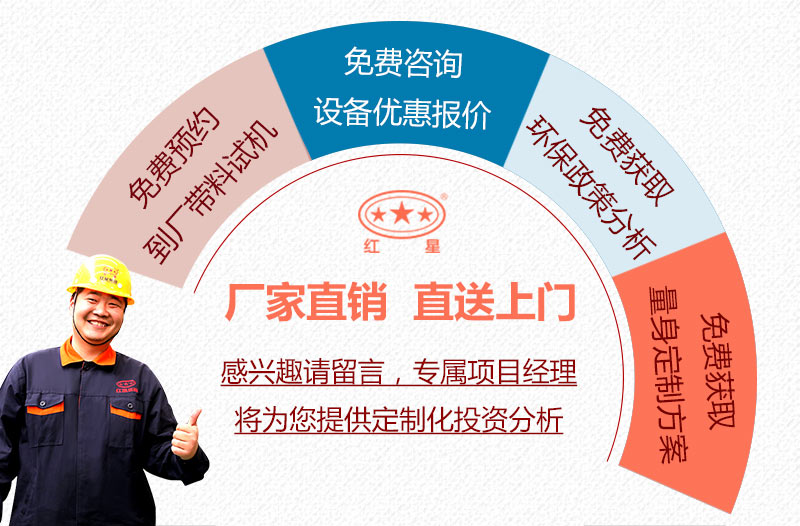 廠家直銷 廠家直銷