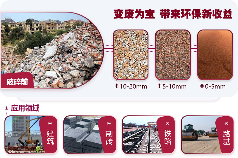 建筑垃圾粉碎成品及應(yīng)用領(lǐng)域 建筑垃圾粉碎成品及應(yīng)用領(lǐng)域