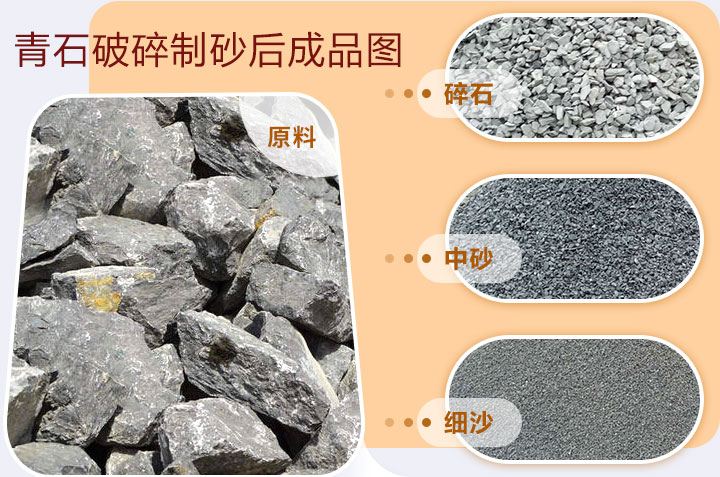 青石制成不同粒度的成品展示 青石制成不同粒度的成品展示