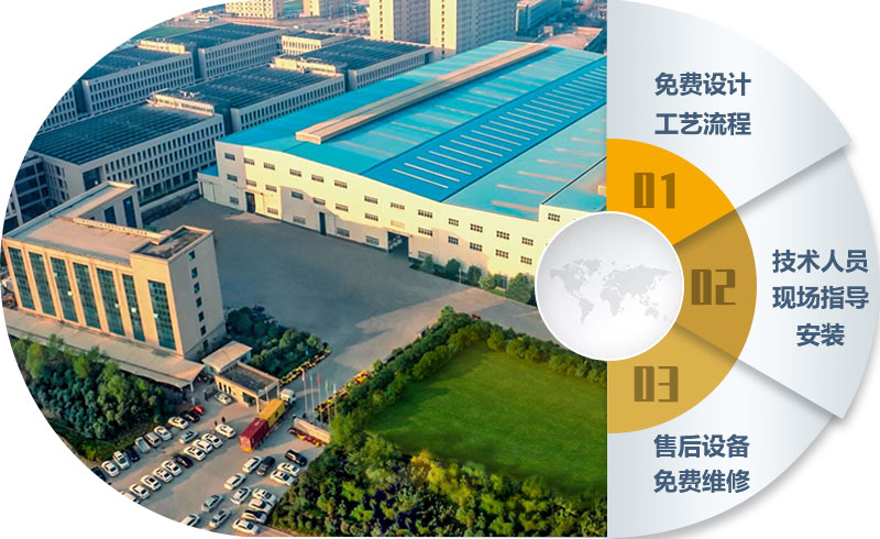 紅星廠區(qū)及服務(wù) 紅星廠區(qū)及服務(wù)