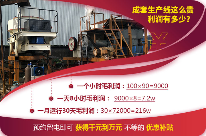 成套生產(chǎn)線(xiàn)設(shè)備利潤(rùn) 成套生產(chǎn)線(xiàn)設(shè)備利潤(rùn)