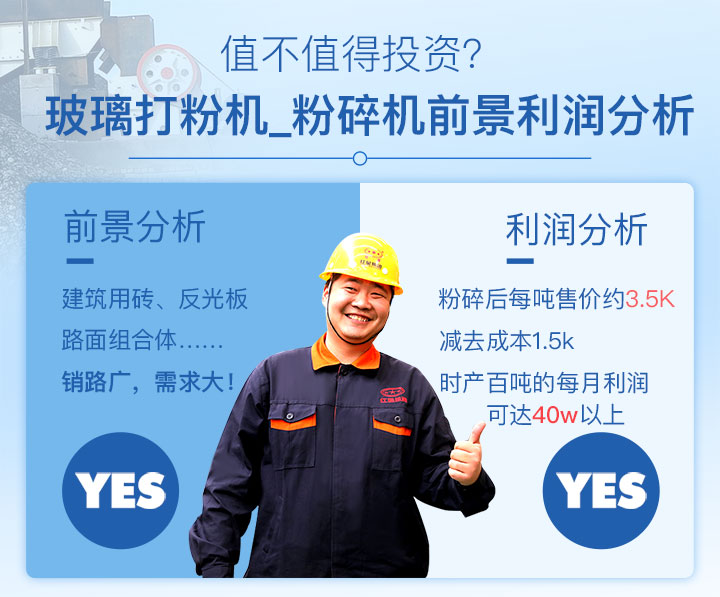 前景利潤(rùn)分析 前景利潤(rùn)分析