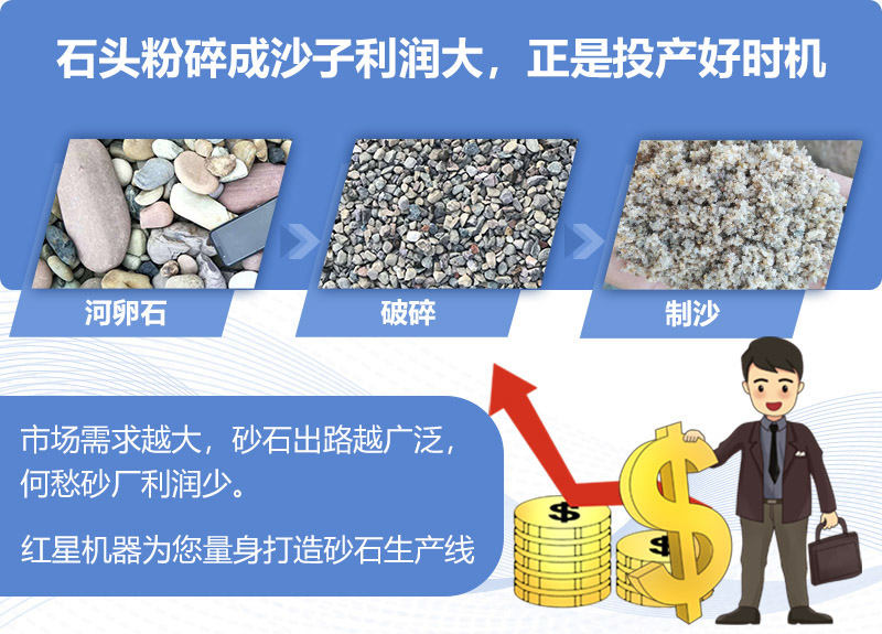 砂石破碎前后 砂石破碎前后