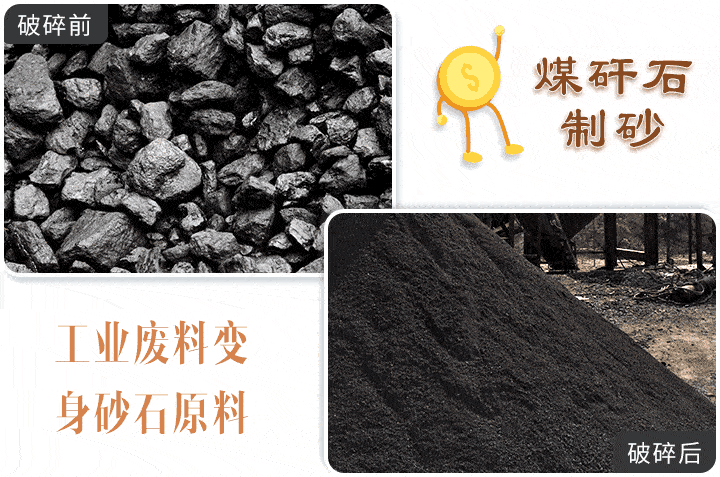 煤矸石制砂前后對比 煤矸石制砂前后對比
