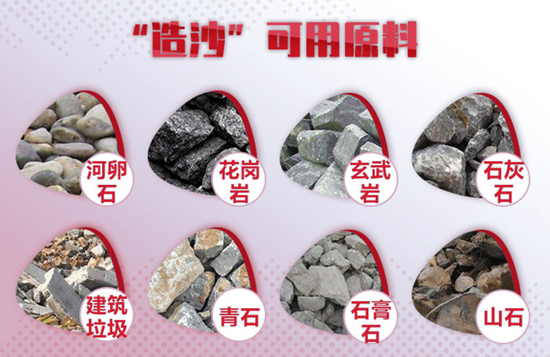 造沙原料多種多樣，購機(jī)要多思量