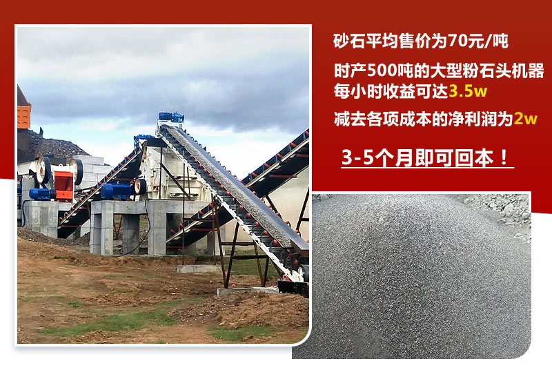 利潤計(jì)算 利潤計(jì)算