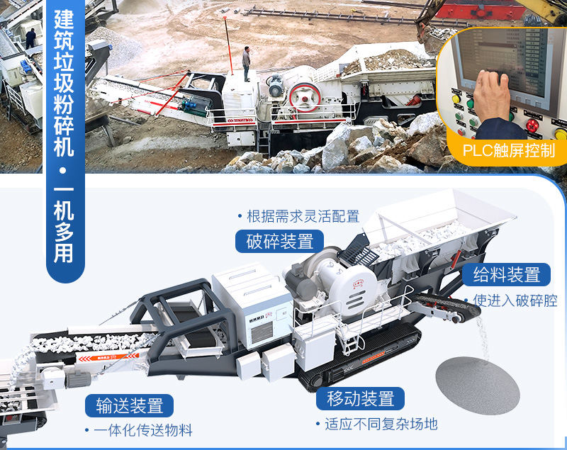 按需配置，一機相當(dāng)于一廠