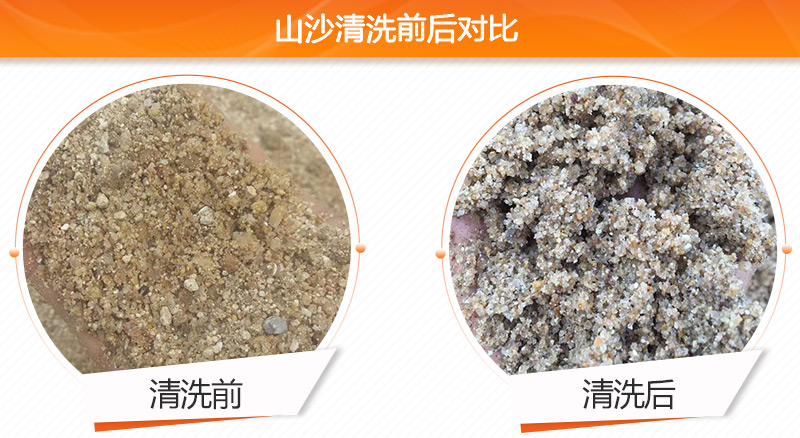 山沙清洗前后對比 山沙清洗前后對比