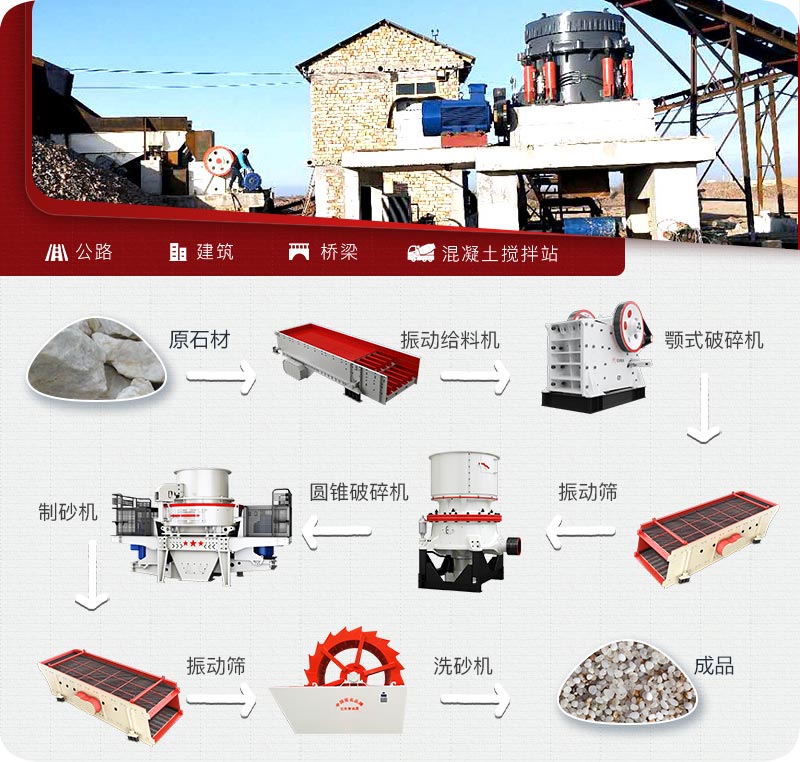 石英砂生產(chǎn)線工藝 石英砂生產(chǎn)線工藝