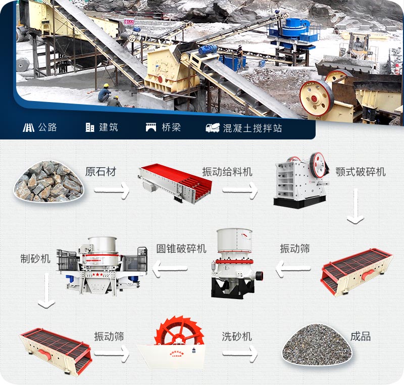 環(huán)保石子制沙機全套制砂工藝 環(huán)保石子制沙機全套制砂工藝