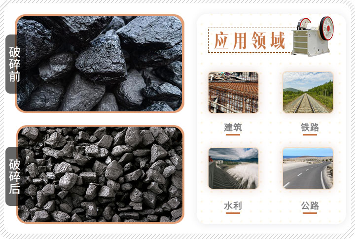 煤炭破碎前后對(duì)比 煤炭破碎前后對(duì)比