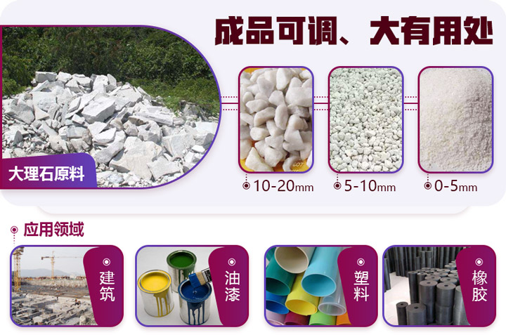 大理石成品與應(yīng)用領(lǐng)域 大理石成品與應(yīng)用領(lǐng)域