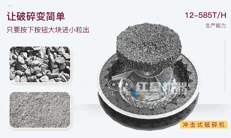 沖擊式破碎機工作原理 沖擊式破碎機工作原理
