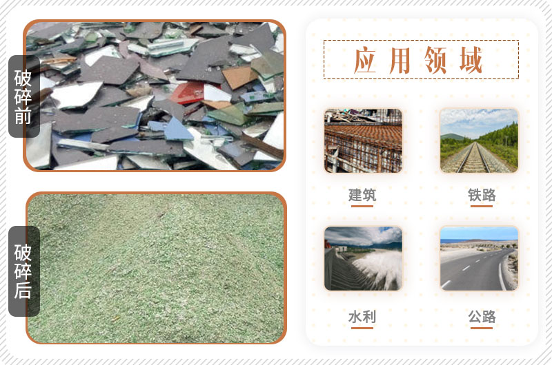 玻璃破碎前后 玻璃破碎前后